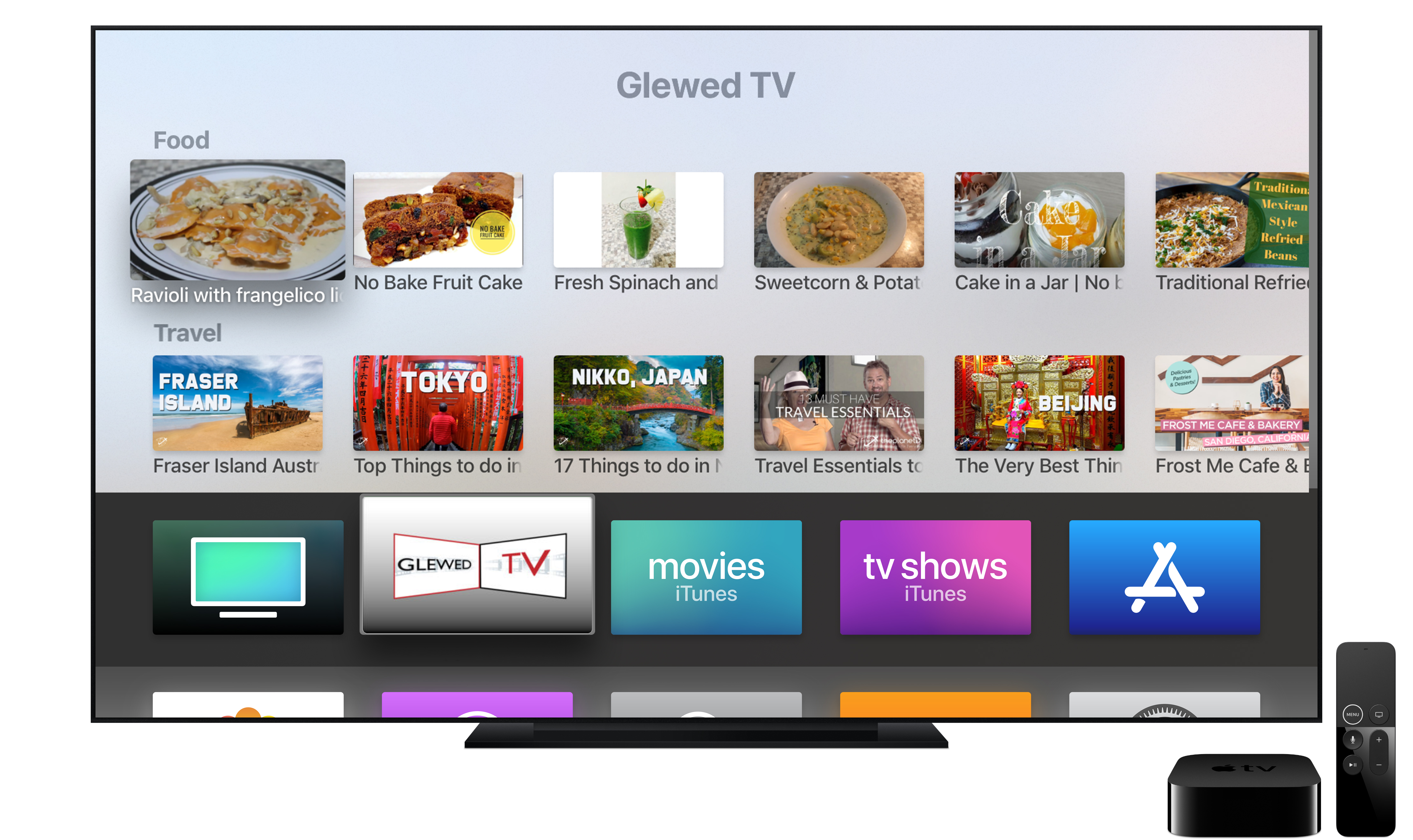 AppleTV-GlewedTV